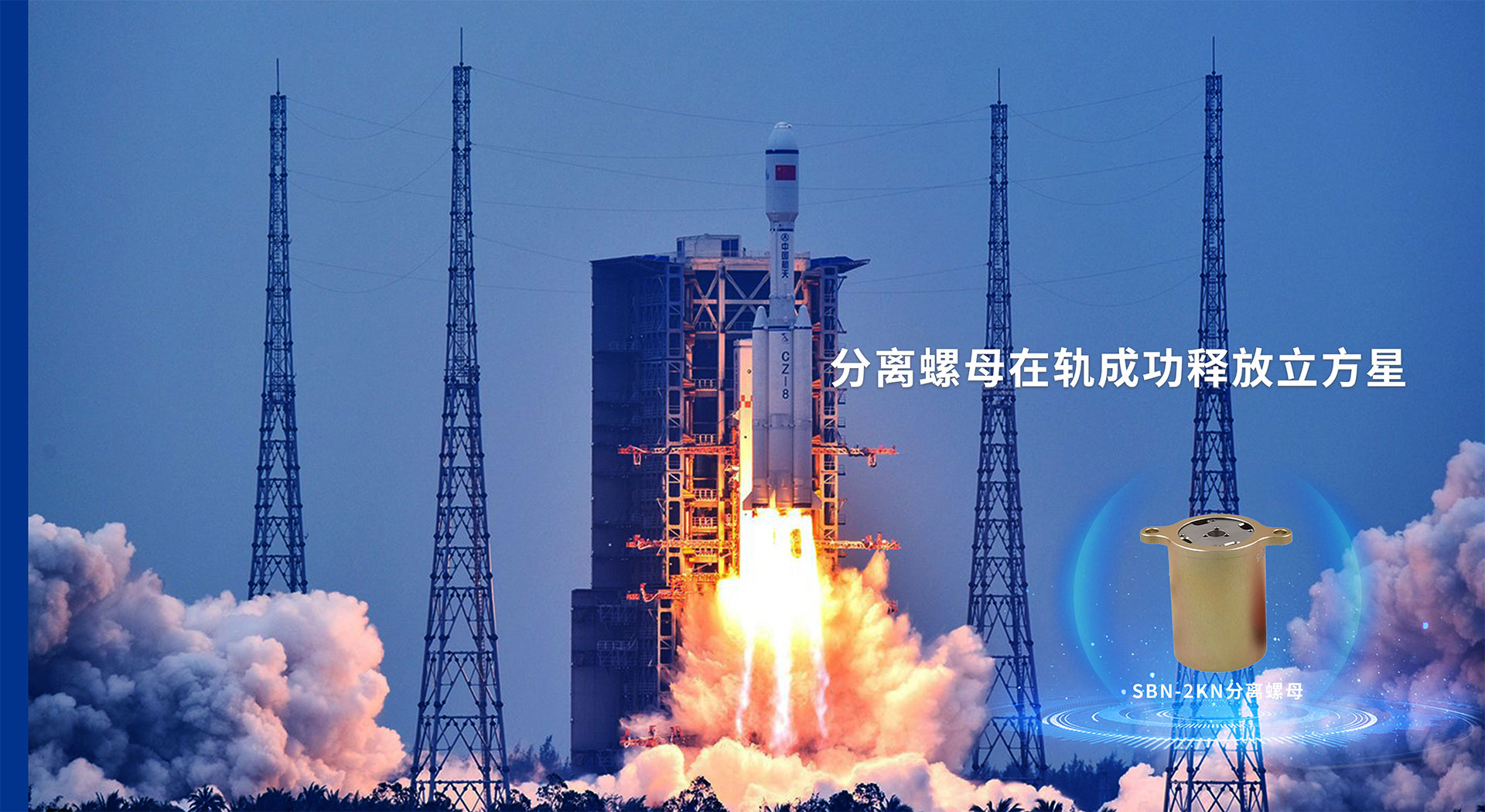 Technology Capabilities